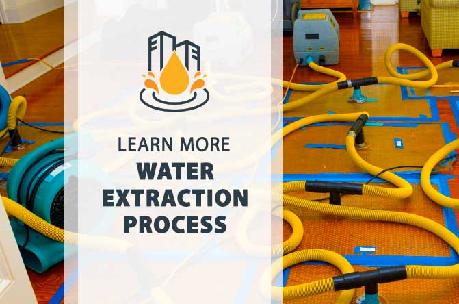 Water Extraction Process Featured Image